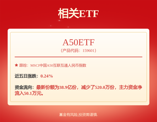 申捷策略 301155，最高暴增10倍！5股被扎堆盯上（附名单）
